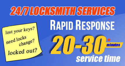 Mobile Hampstead Locksmiths